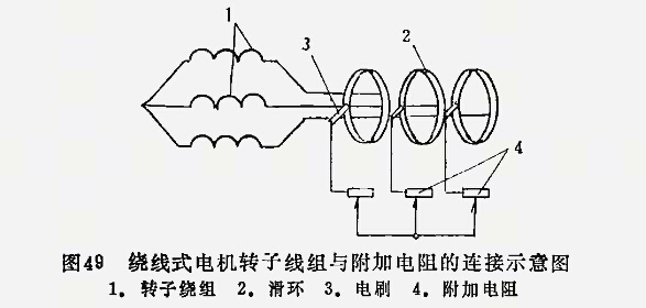 新型防爆電機(jī)：什么是起重電機(jī)？