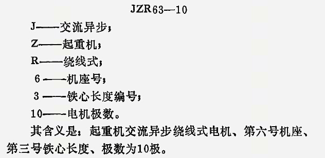新型防爆電機(jī)：什么是起重電機(jī)？