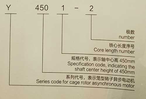 Y、YKS、YKK系列6KV中型高壓三相異步電動(dòng)機(jī)